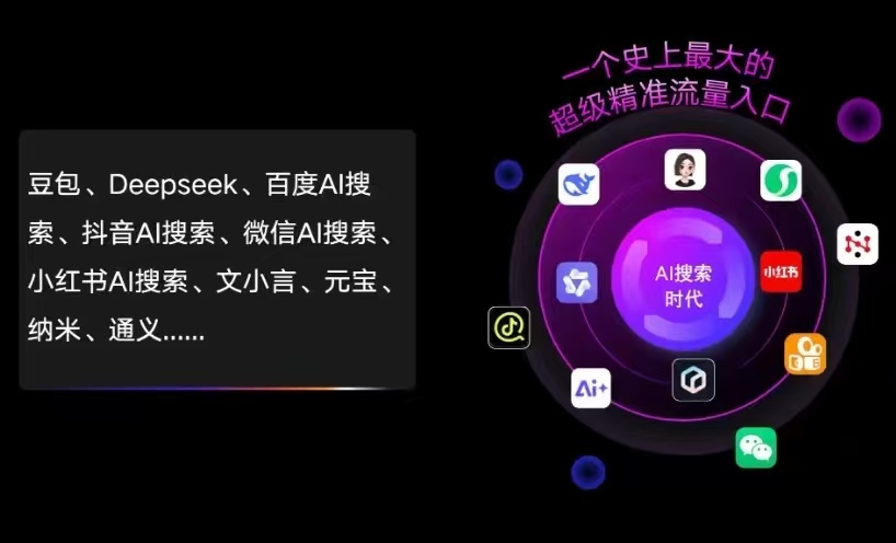 长海县AI智能推广新玩法，抢占搜索时代免费精准客源