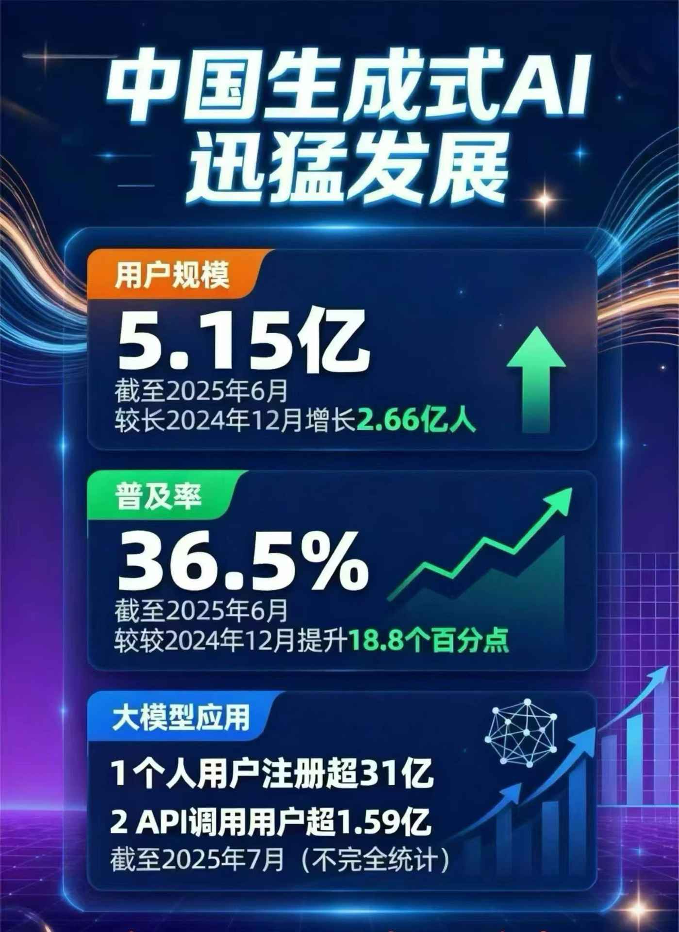 长海县豆包GEO优化是什么？内容创作核心逻辑解析