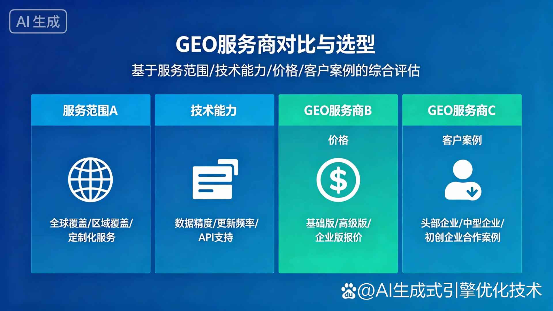 长海县GEO优化服务商该如何选择？聊聊生成式引擎优化行业现状